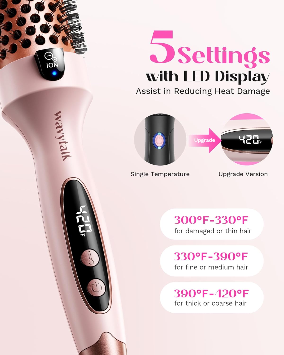 Blowout Perfection Brush™